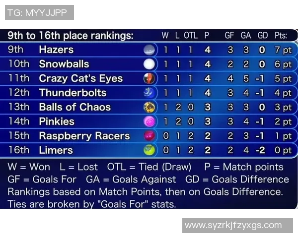 逆袭之路：如何从默默无闻到成为世界顶级足球球星的励志故事